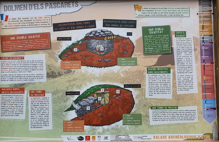 Dolmen del Pasquerets Dolmen del Pasquerets